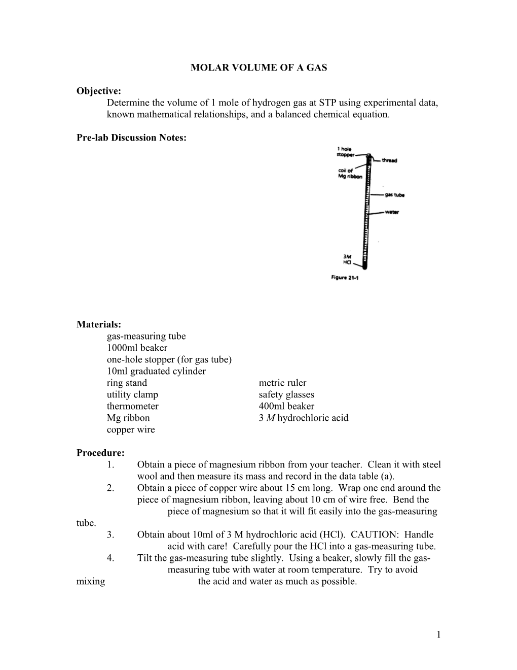 Molar Volume of a Gas