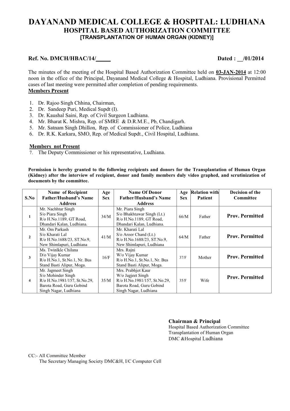 Ludhiana Hospital Based Authorization Committee [Transplantation of Human Organ (Kidney)]