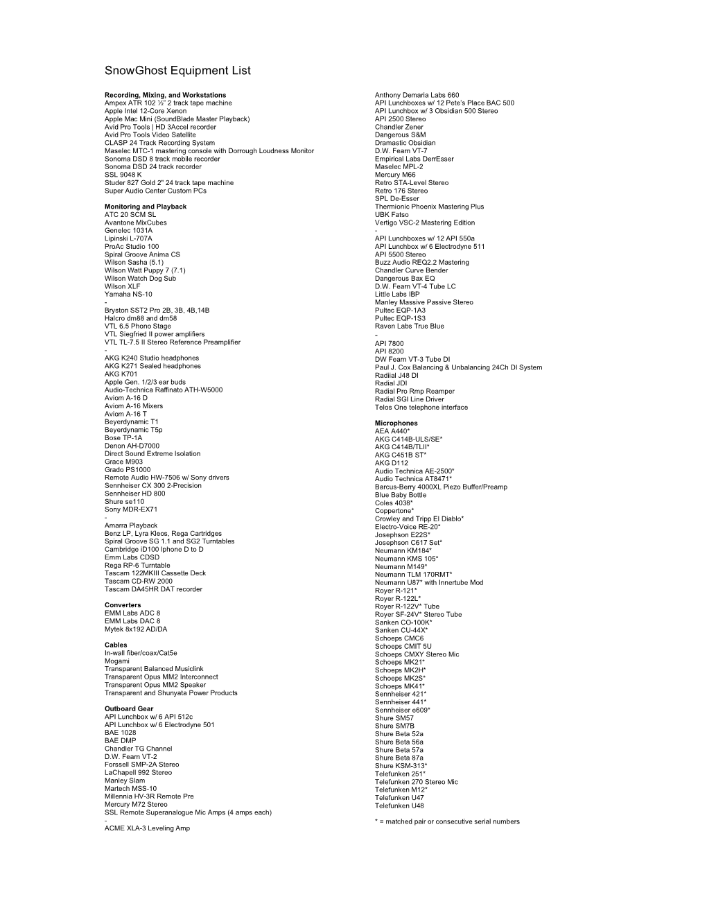 Snowghost Equipment List 2013