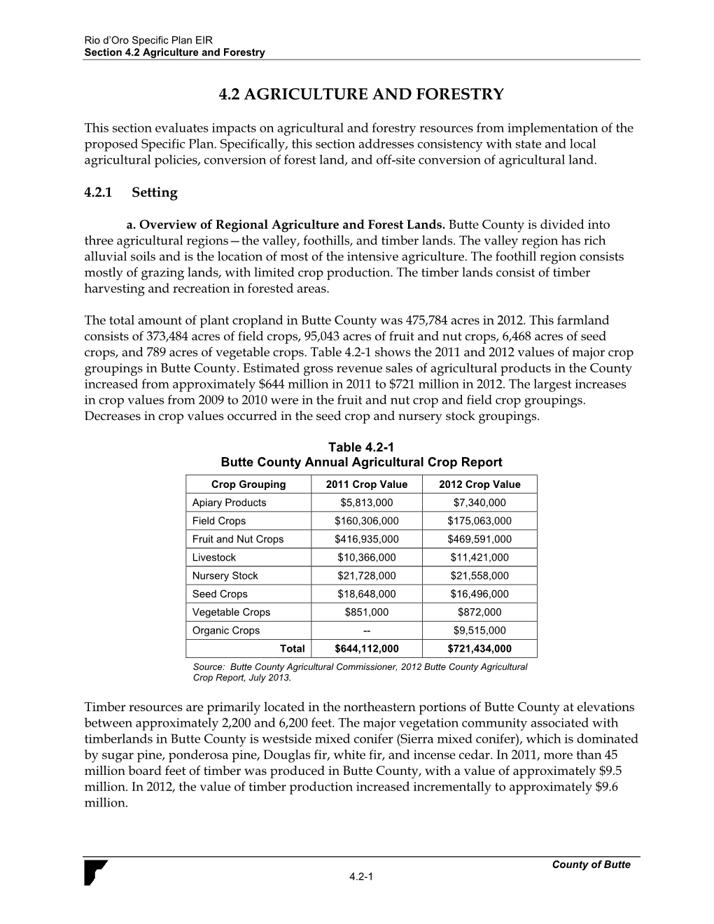 4.2 Agriculture and Forestry