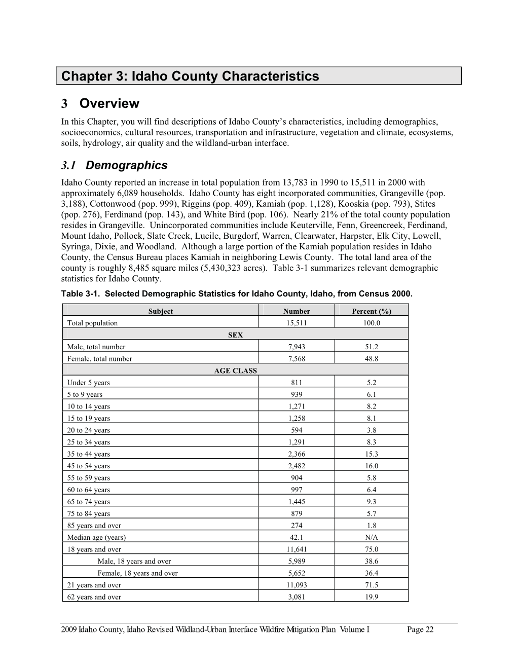 Chapter 3: Idaho County Characteristics 3 Overview