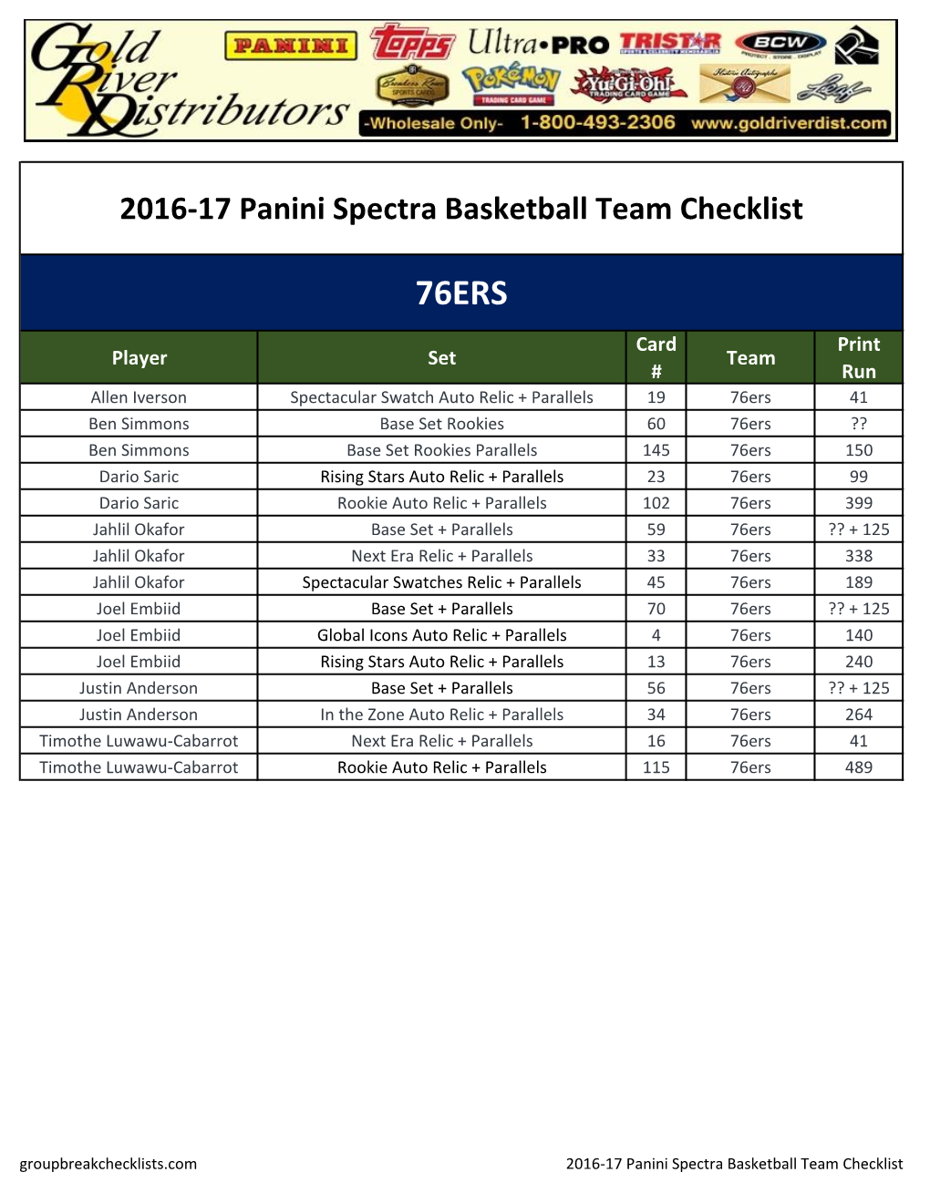 16-17 Spectra Basketball Team Checklist