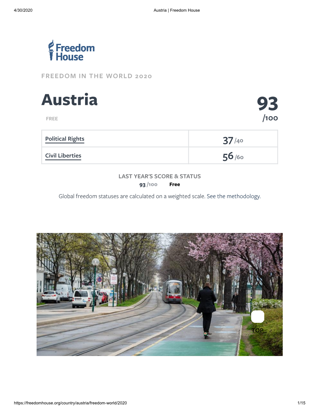 Austria | Freedom House