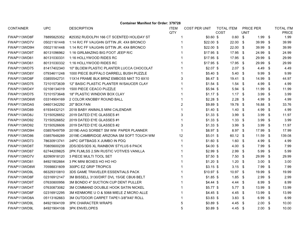 Container Upc Description Item Qty Cost Per Unit Total