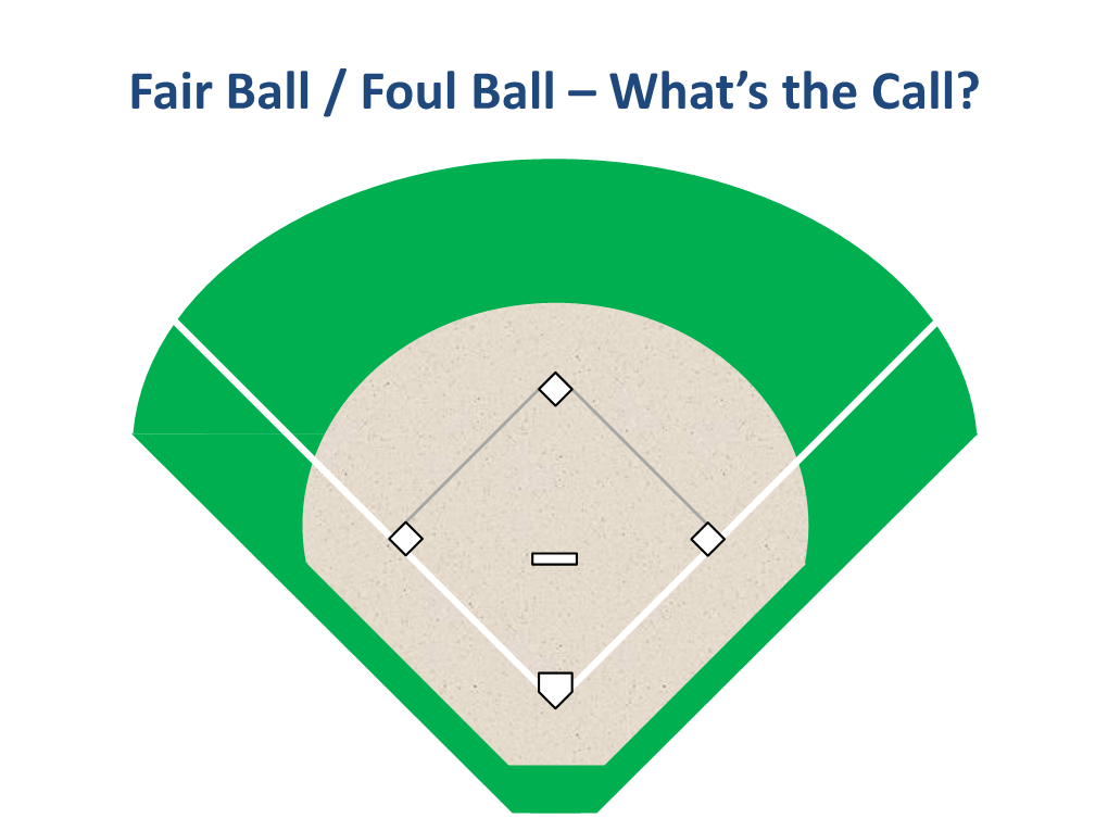 Fair Ball / Foul Ball – What’S the Call? Ball Is Hit Straight Down Onto Home Plate, Spinning Then Coming to Rest on Home Plate