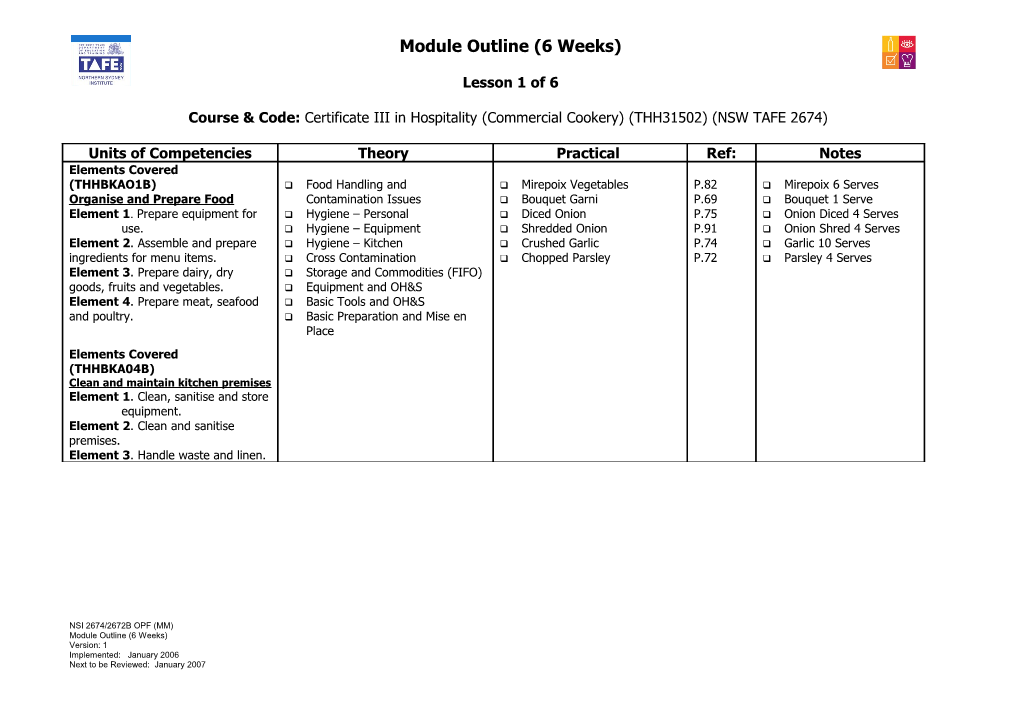 Course & Code: Certificate III in Hospitality (Commercial Cookery) (THH31502) Stage 1