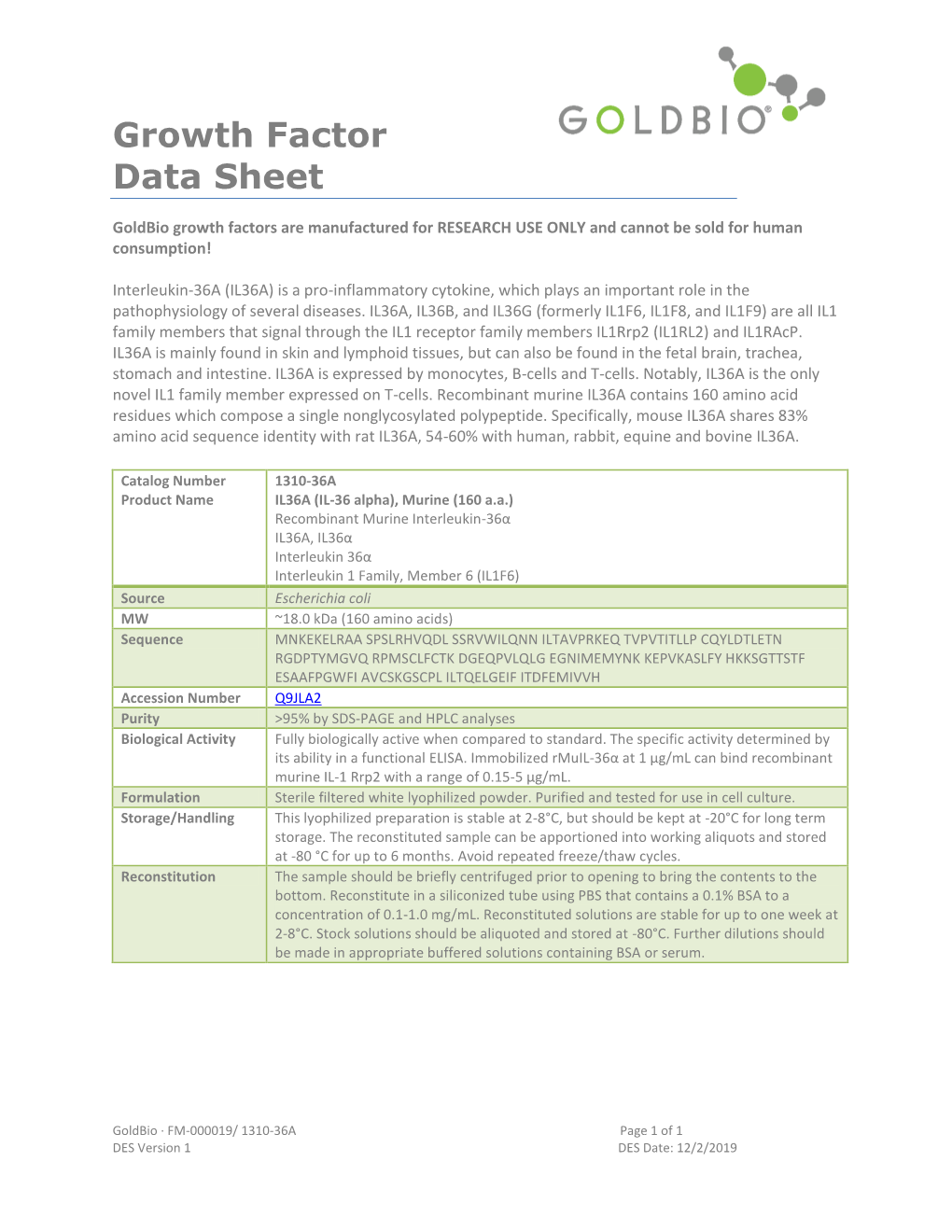 Growth Factor Data Sheet