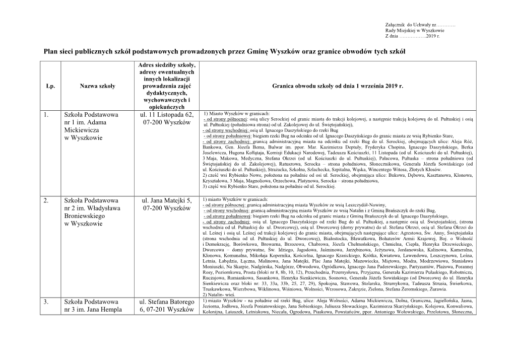 Plan Sieci Publicznych Szkół Podstawowych Prowadzonych Przez Gminę Wyszków Oraz Granice Obwodów Tych Szkół