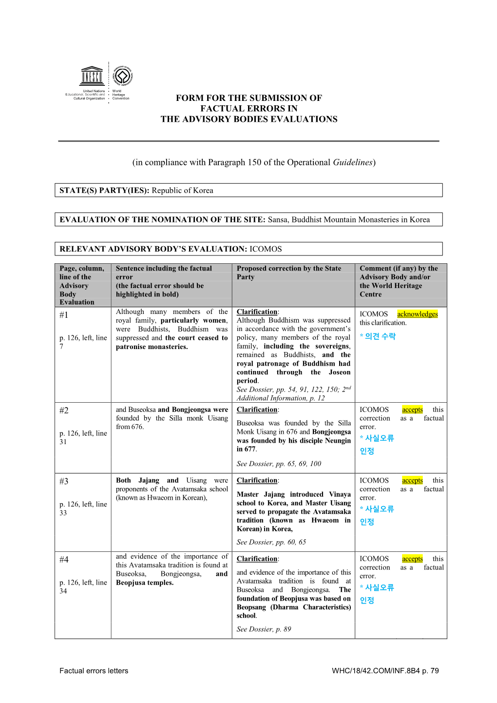 FORM for the SUBMISSION of FACTUAL ERRORS in the ADVISORY BODIES EVALUATIONS (In Compliance with Paragraph 150 of the Operationa