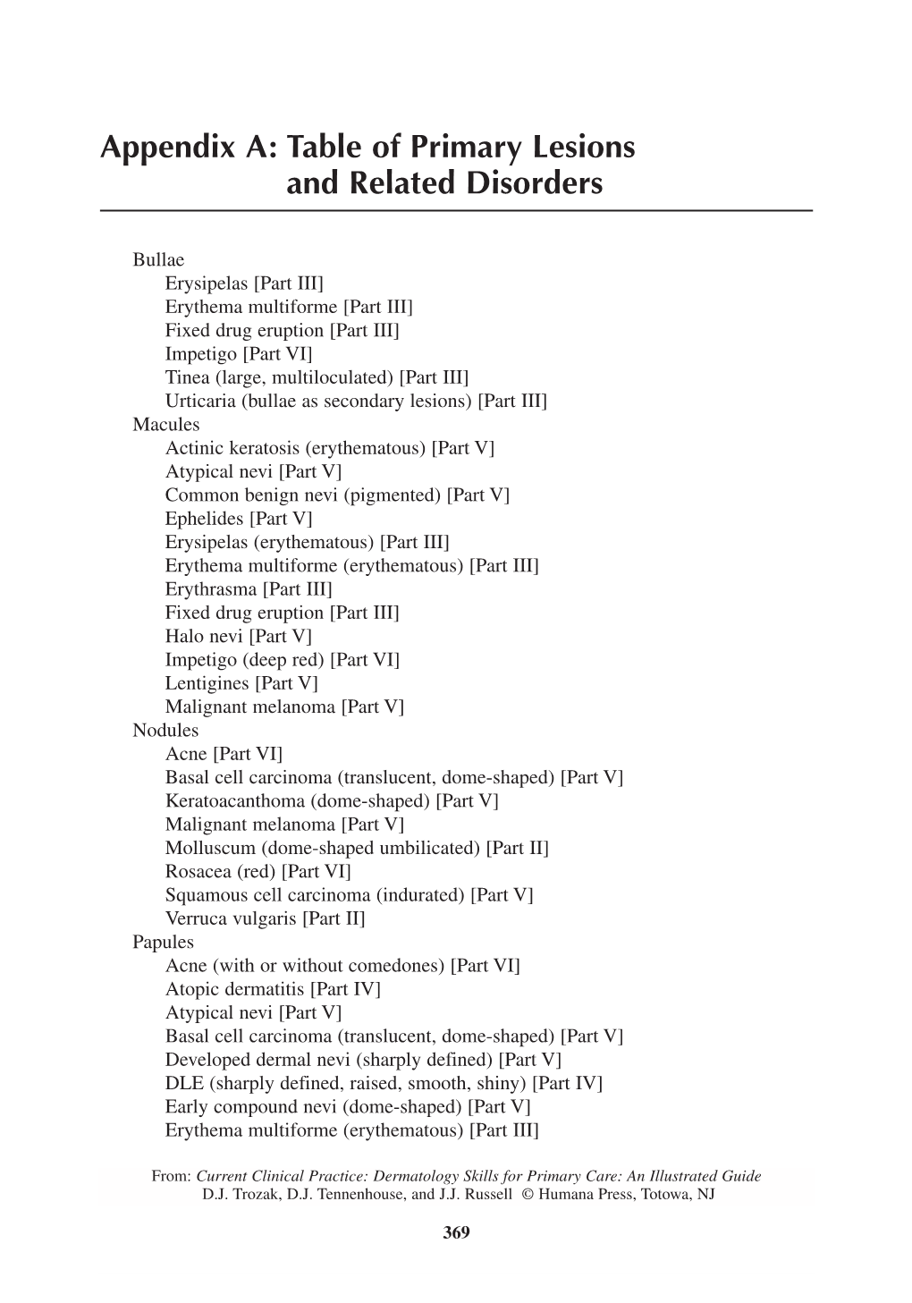 Appendix A: Table of Primary Lesions and Related Disorders