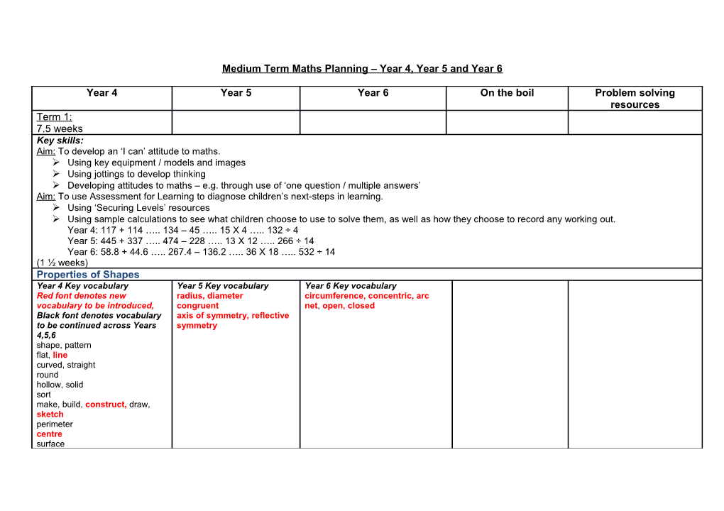 Medium Term Maths Planning Year 4, Year 5 and Year 6