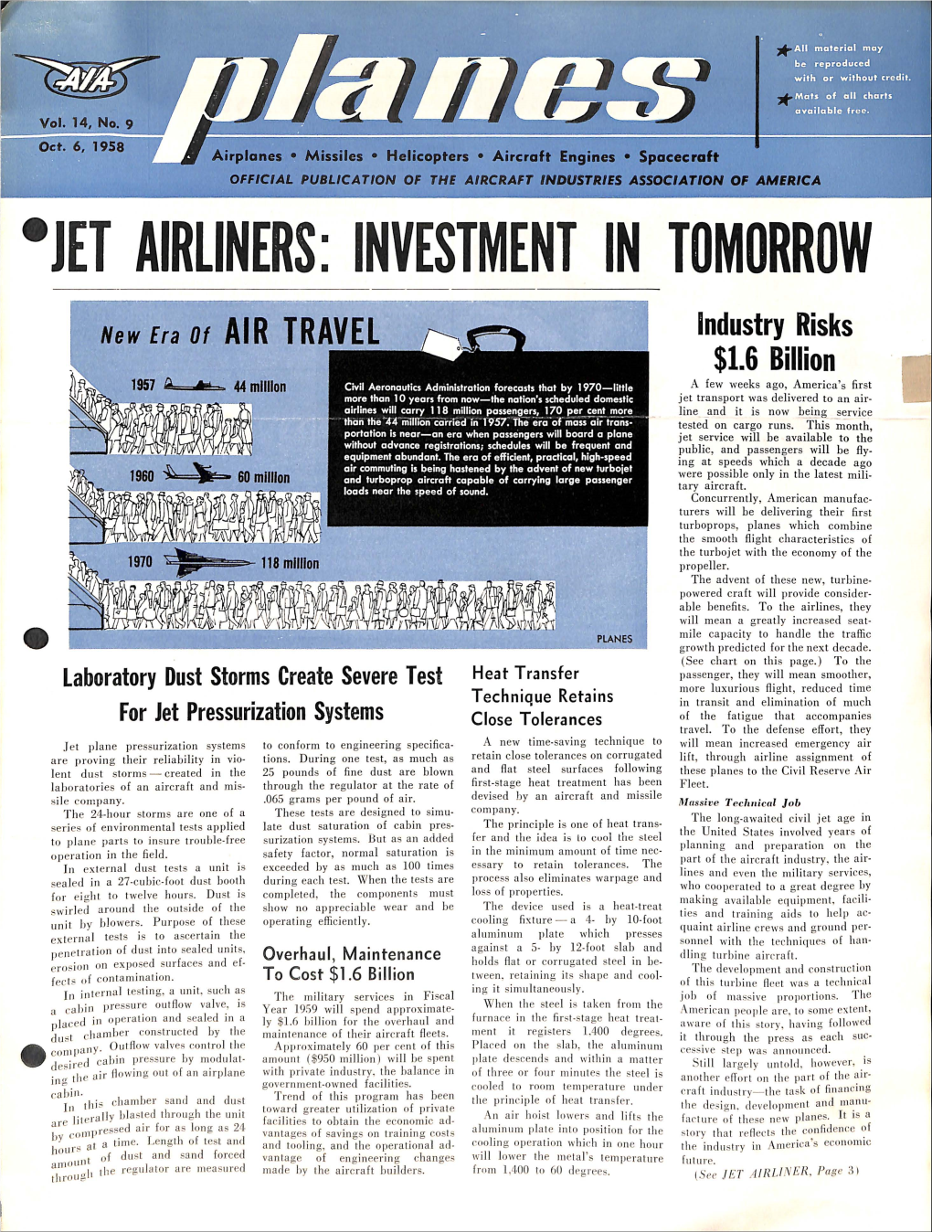 Jet Airliners: Investment in Tomorrow