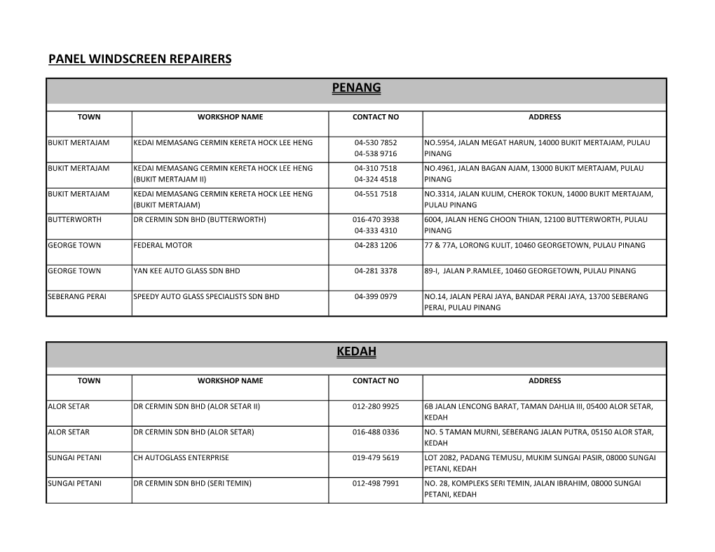 List of AXA Panel Windscreen Workshop As 31032021.Xlsx