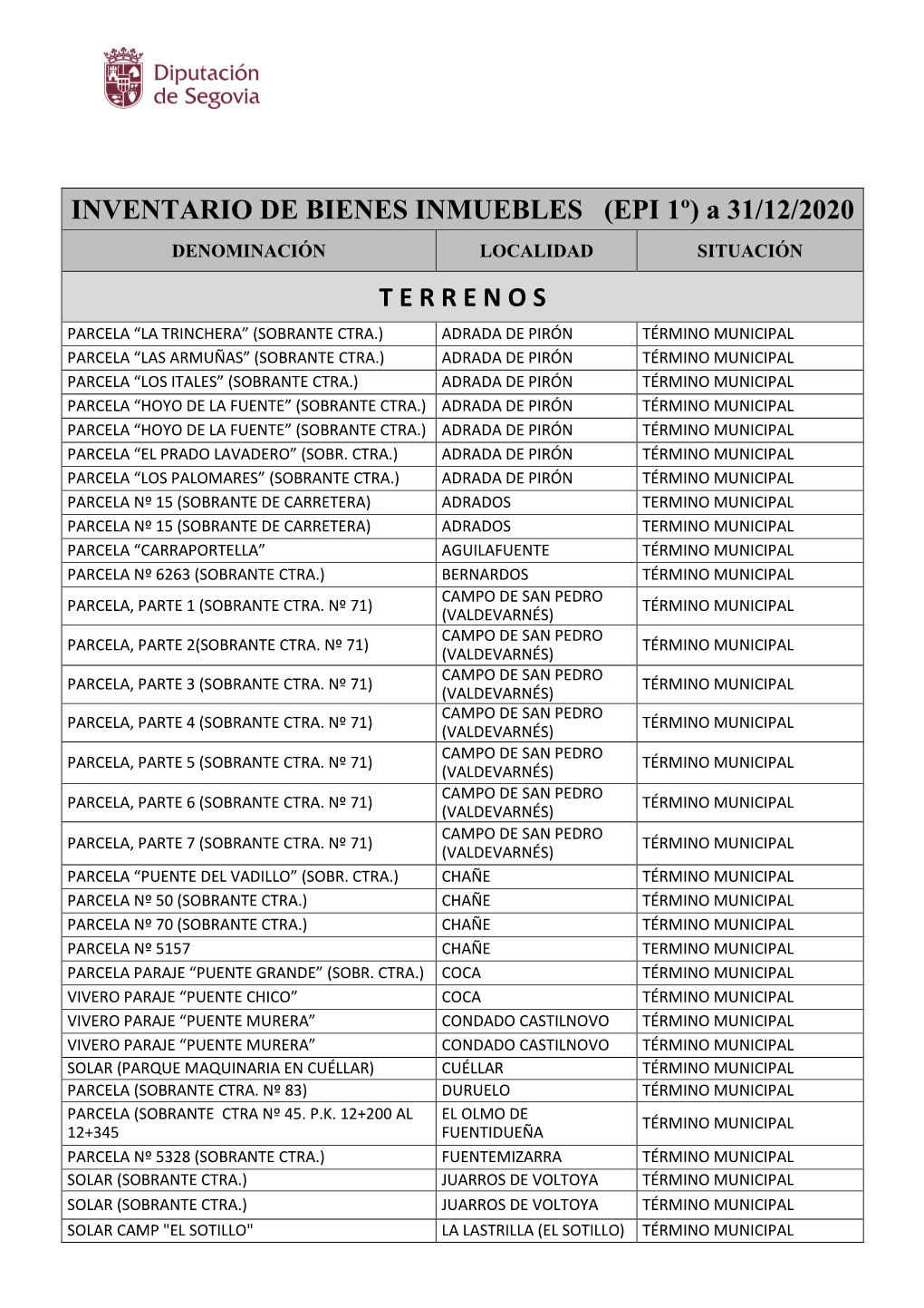 01. Inventario Bienes Inmuebles. Epi 1. 2020