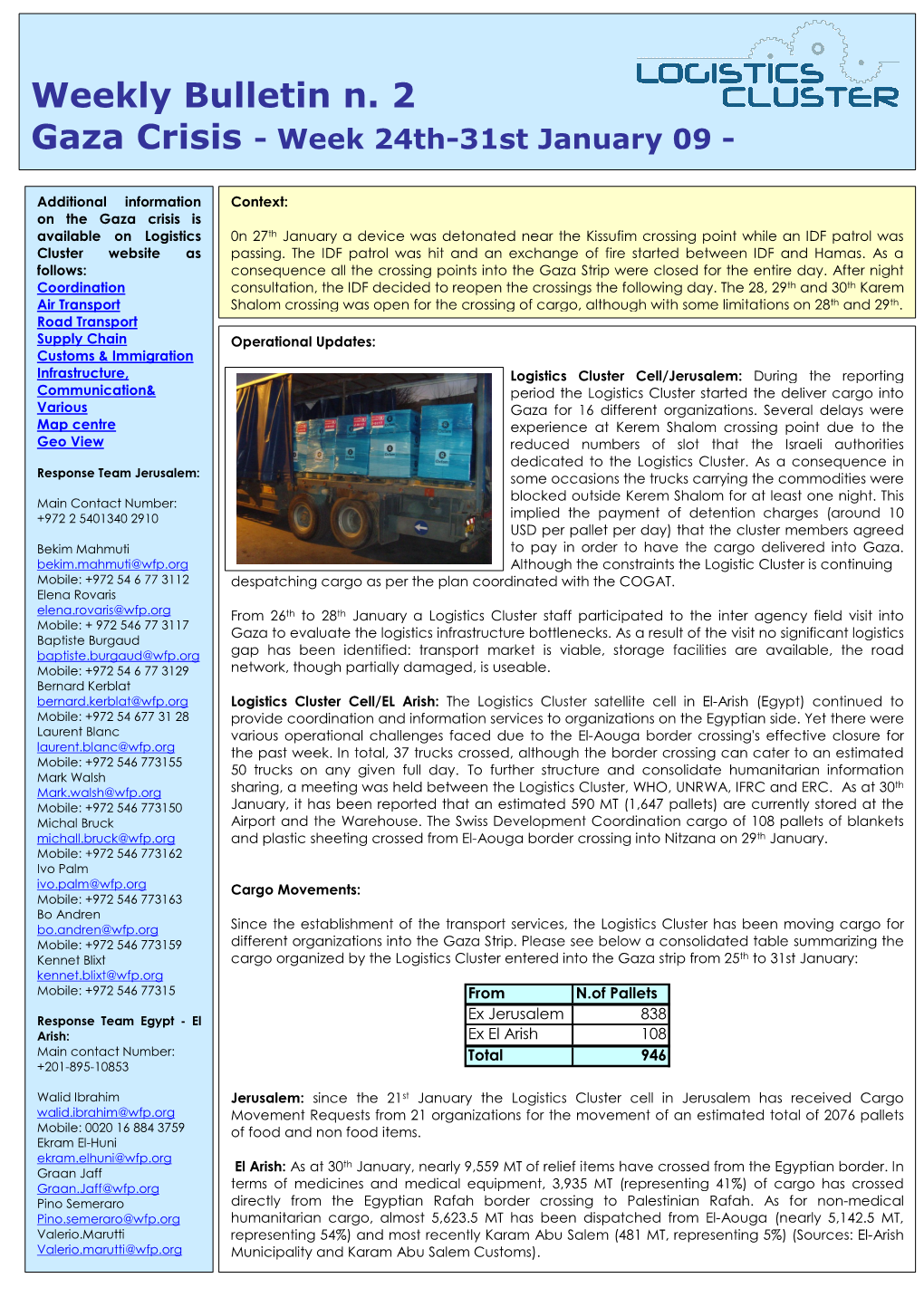 Weekly Bulletin N. 2 Gaza Crisis - Week 24Th-31St January 09