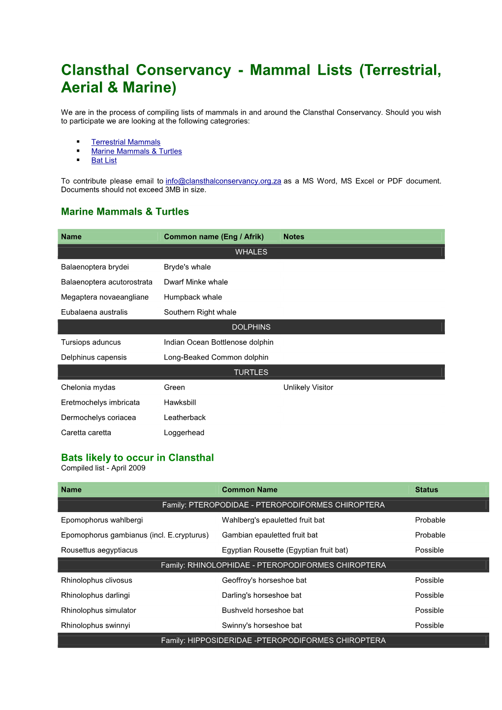 Mammal Lists (Terrestrial, Aerial & Marine)