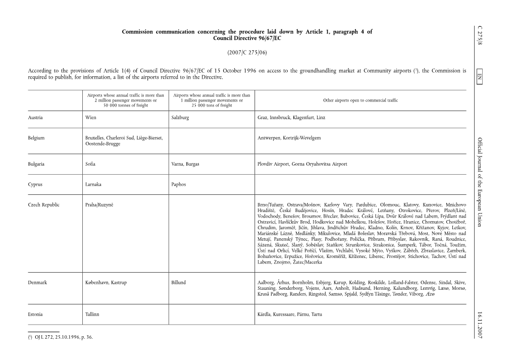 Commission Communication Concerning the Procedure Laid Down by Article 1, Paragraph 4 of Council Directive 96/67/EC