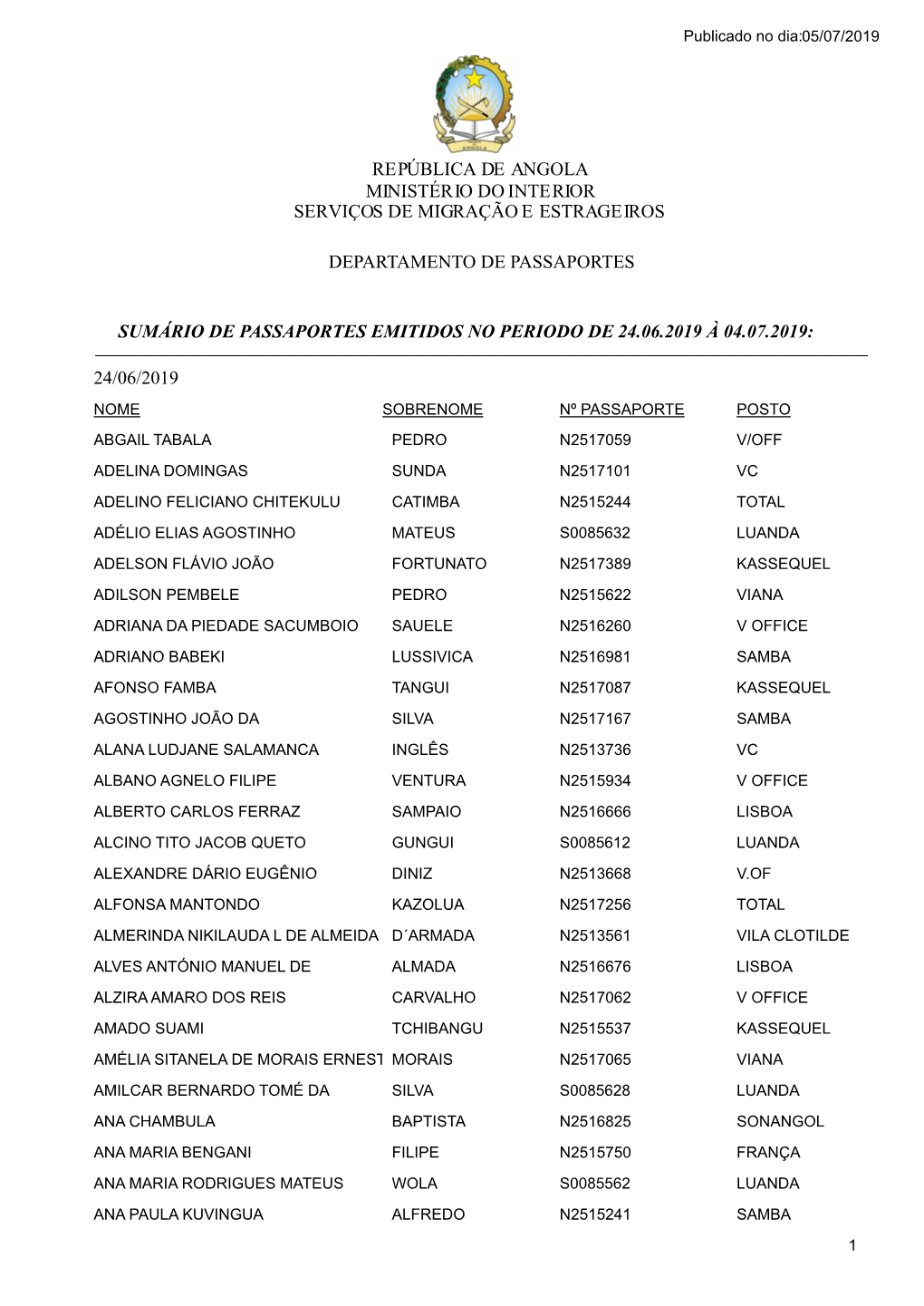 Departamento De Passaportes República De Angola Ministério Do Interior Serviços De Migração E Estrageiros Sumário De Passa