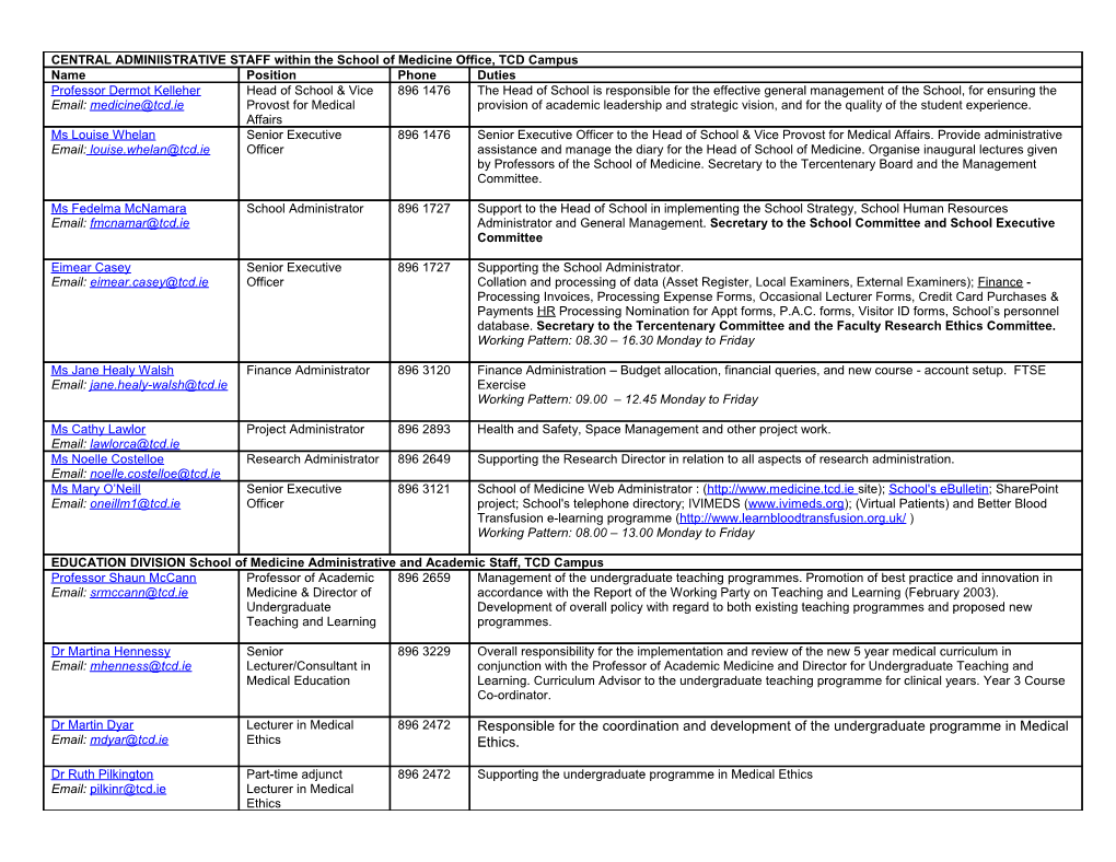 Central Administrative Staff Within the School of Medicine Office