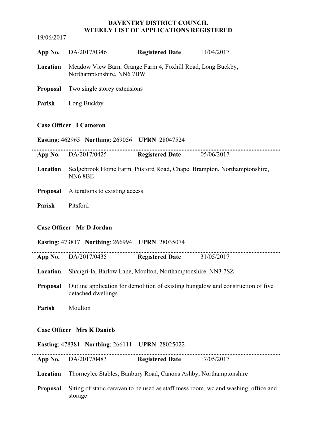 Daventry District Council Weekly List of Applications Registered 19/06/2017