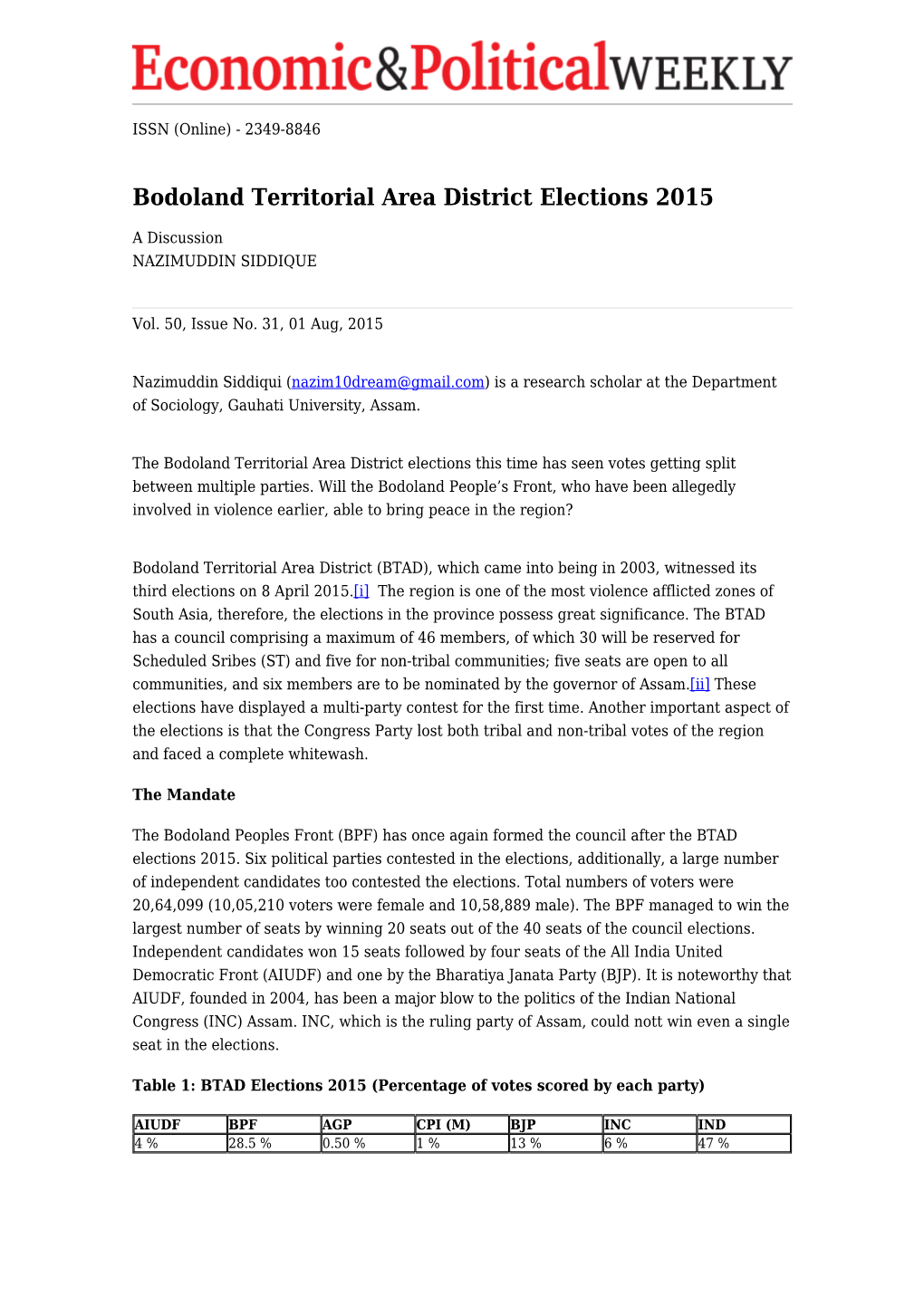 Bodoland Territorial Area District Elections 2015