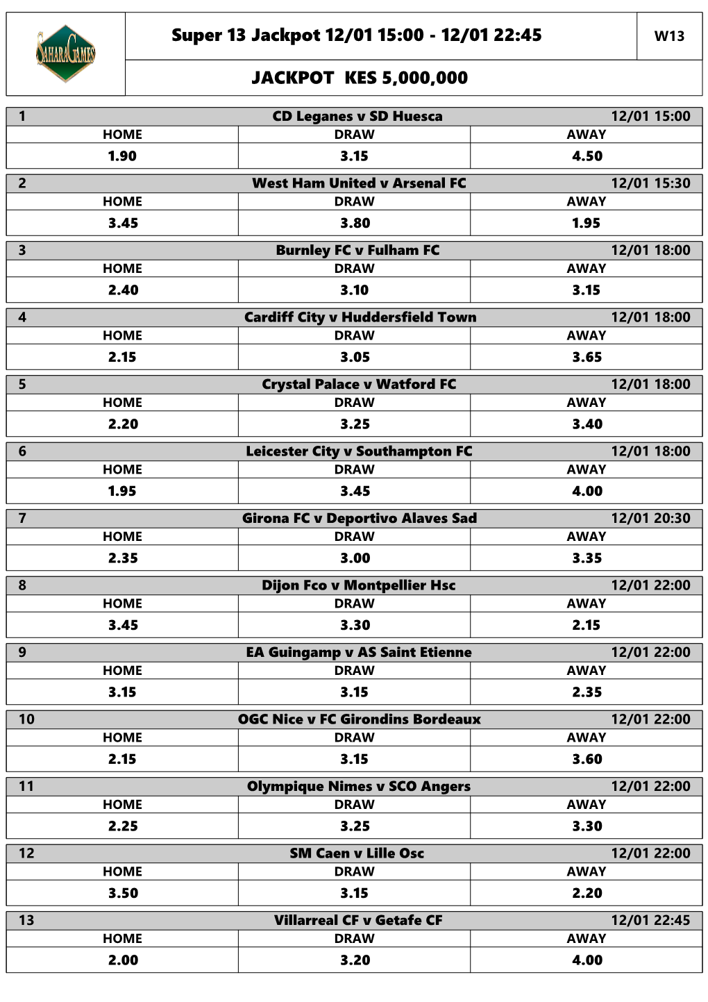 12/01 22:45 Jackpot Kes 5000000