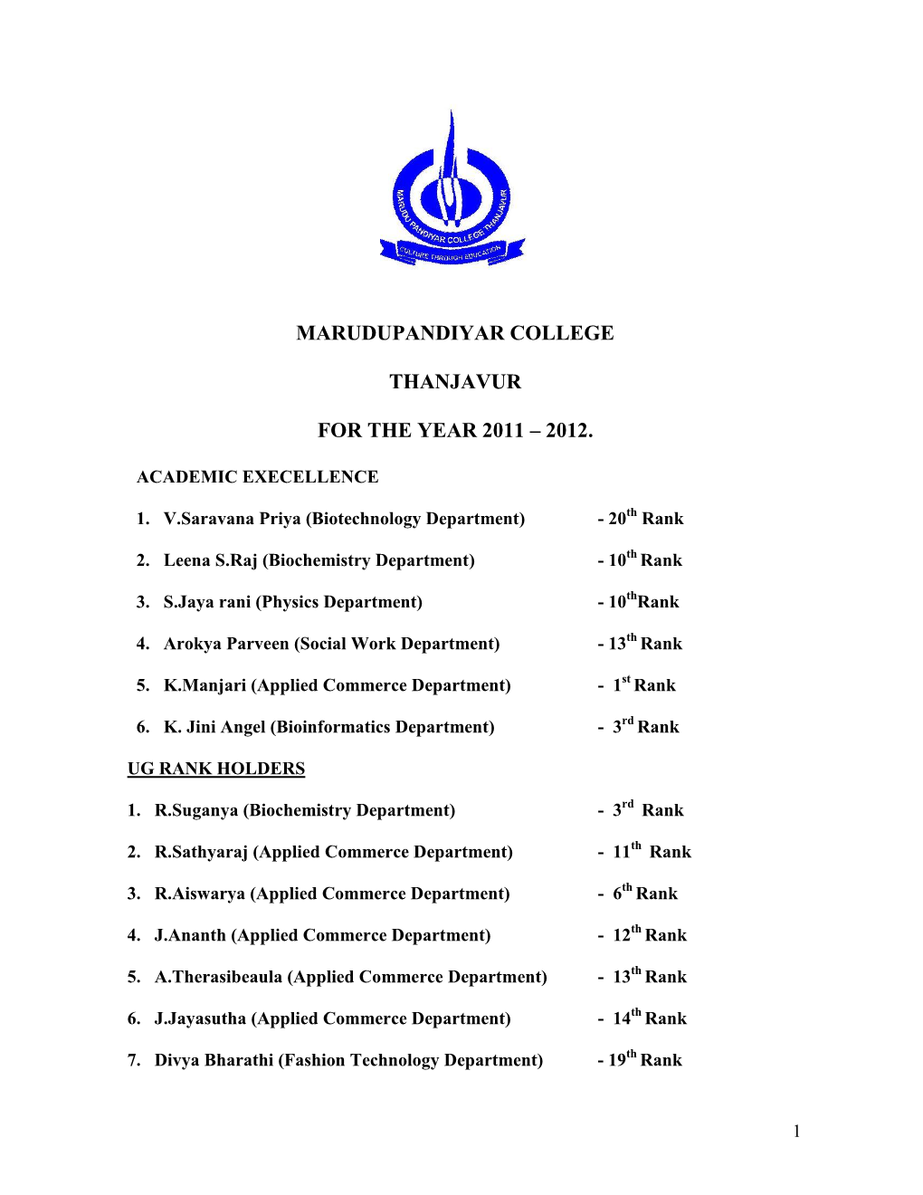 Marudupandiyar College Thanjavur for the Year 2011