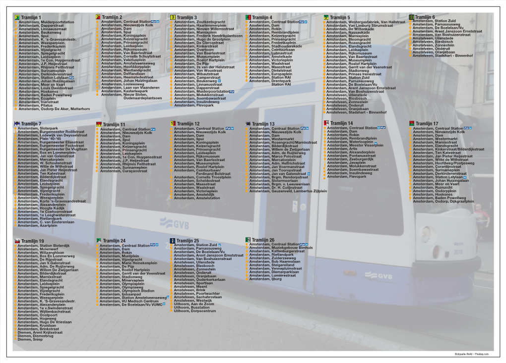 Tramlijn 2 Tramlijn 3 Tramlijn 4 Tramlijn 5 Tramlijn 7 Tramlijn 1