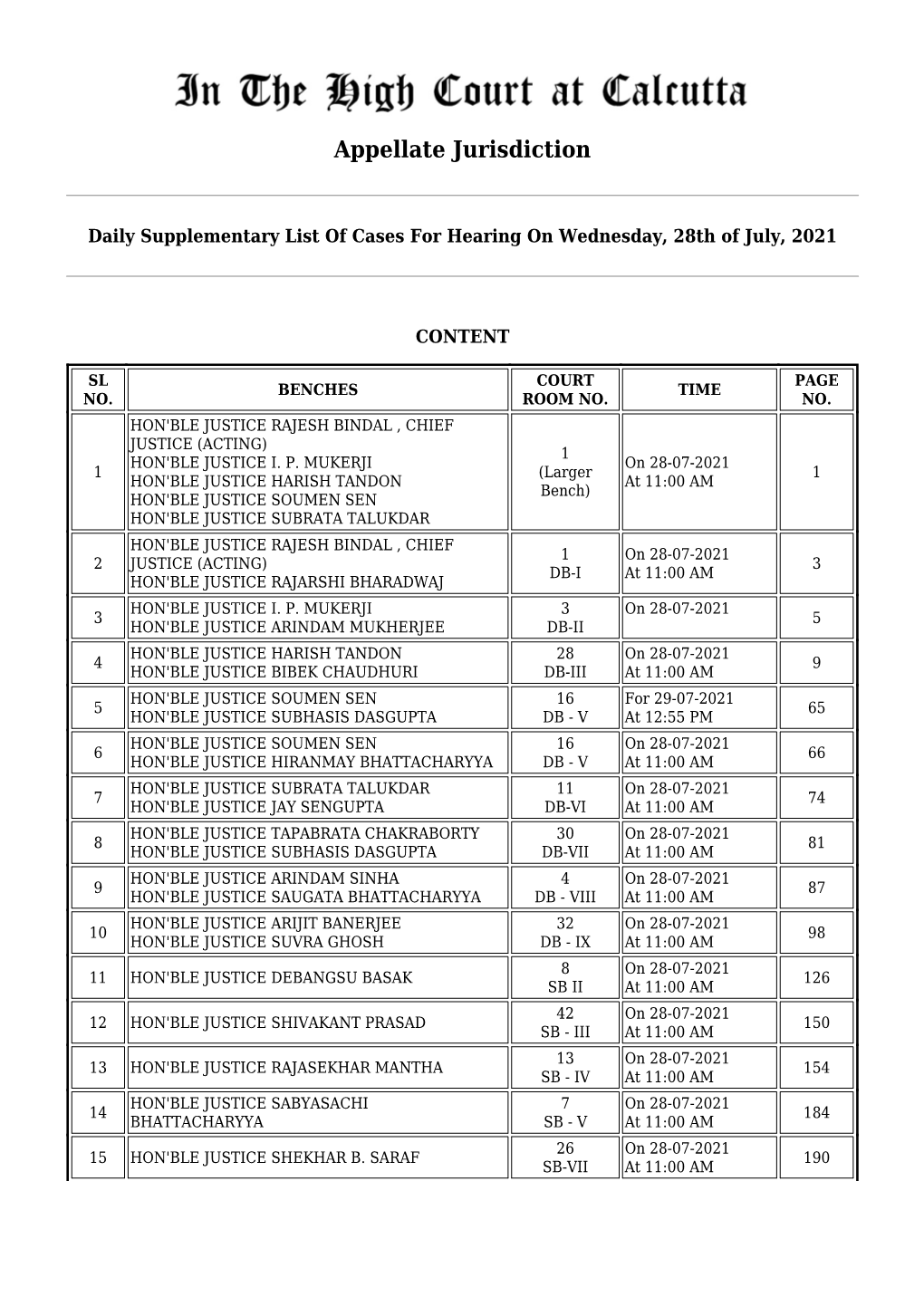 Appellate Jurisdiction