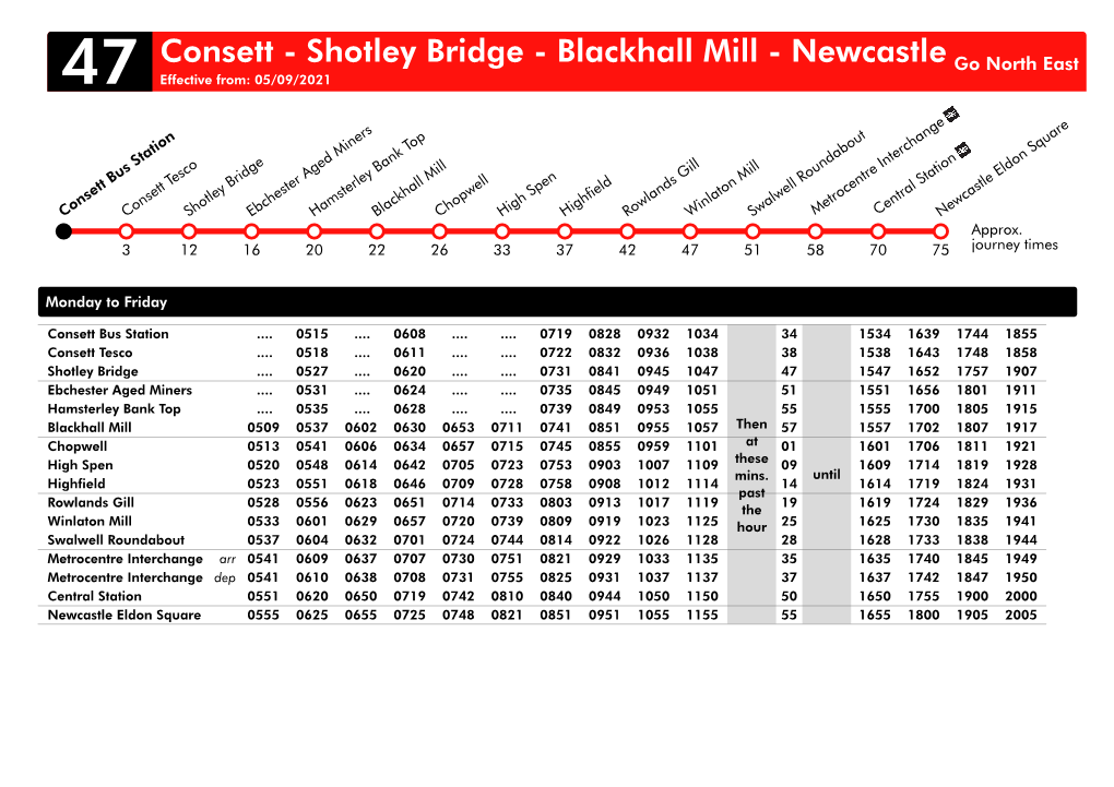 Blackhall Mill - Newcastle Go North East 4747 Effective From: 05/09/2021