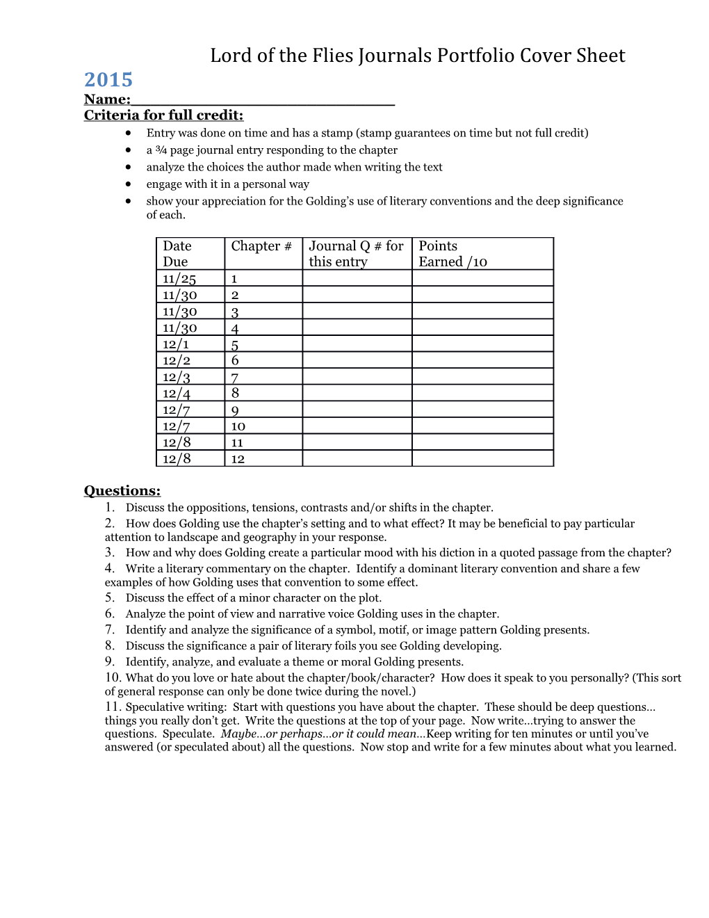 Lord of the Flies Journals Portfolio Cover Sheet