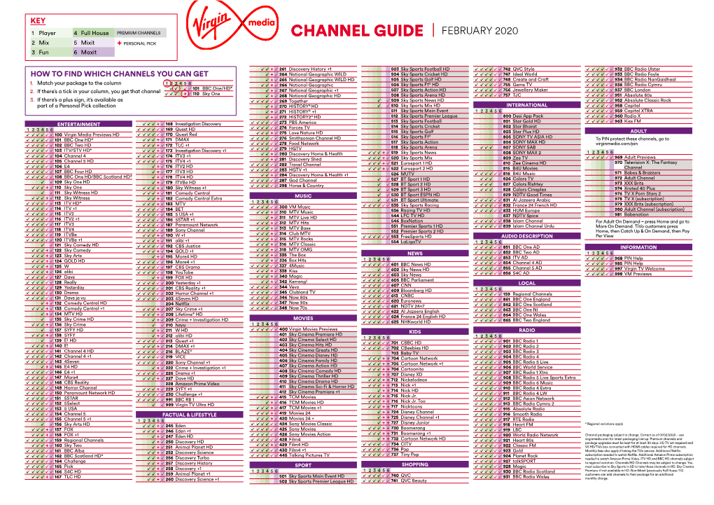 CHANNEL GUIDE FEBRUARY 2020 2 Mix 5 Mixit + PERSONAL PICK 3 Fun 6 Maxit