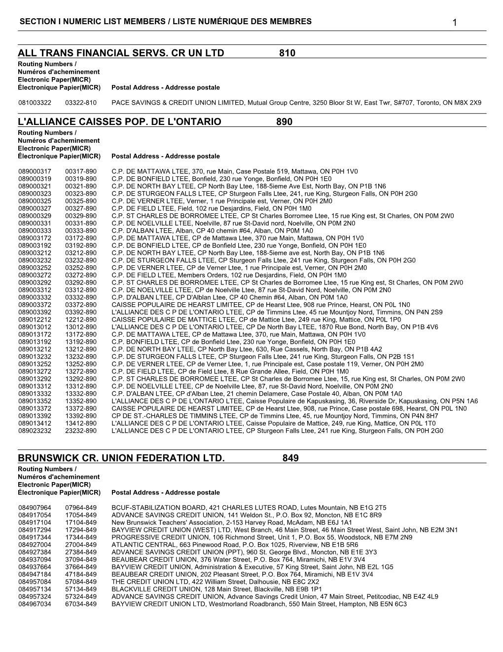 All Trans Financial Servs. Cr Un Ltd 810 L'alliance Caisses