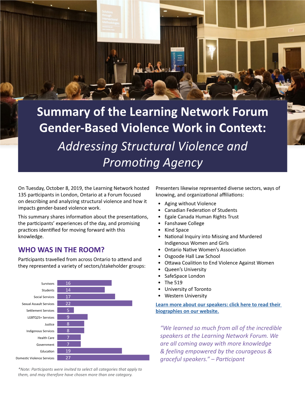 Summary of the Learning Network Forum Gender-Based Violence Work in Context: Addressing Structural Violence and Promofing Agenc