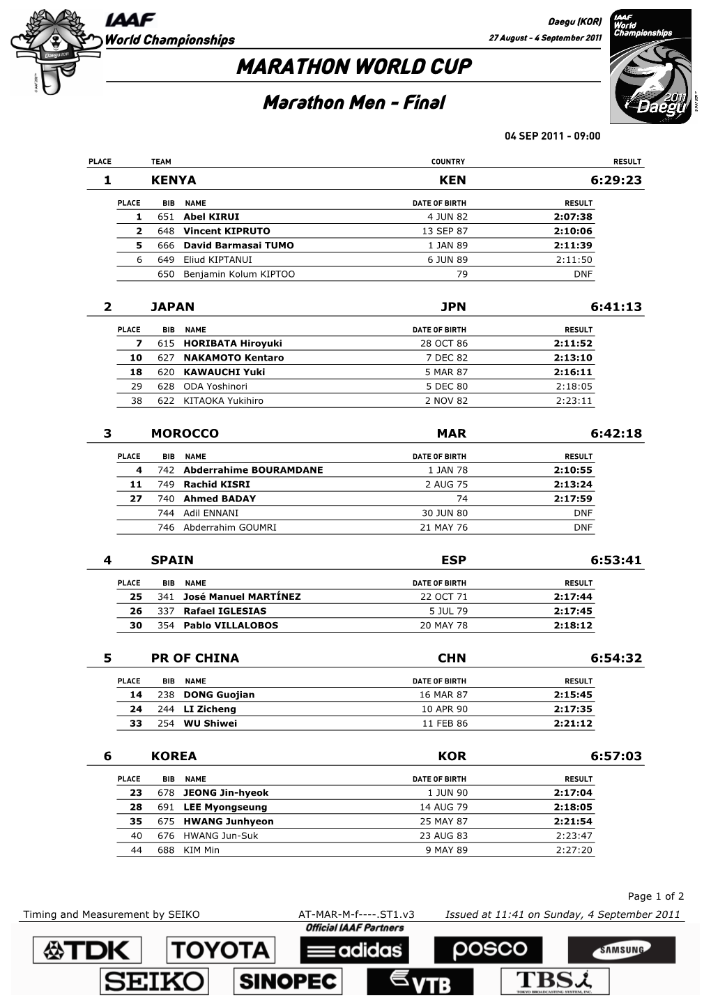 MARATHON WORLD CUP Marathon Men - Final