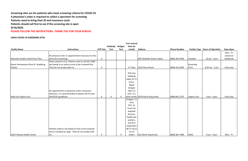 COVID-19 Testing Sites Statewide