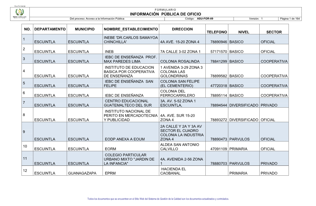 INFORMACIÓN PÚBLICA DE OFICIO Del Proceso: Acceso a La Información Pública Código: ASU-FOR-09 Versión: 1 Página 1 De 164