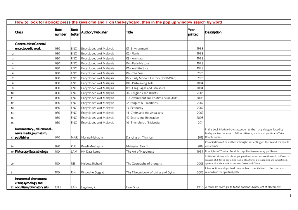 MCG Library Book List Excel 11-03-20 with Worksheets