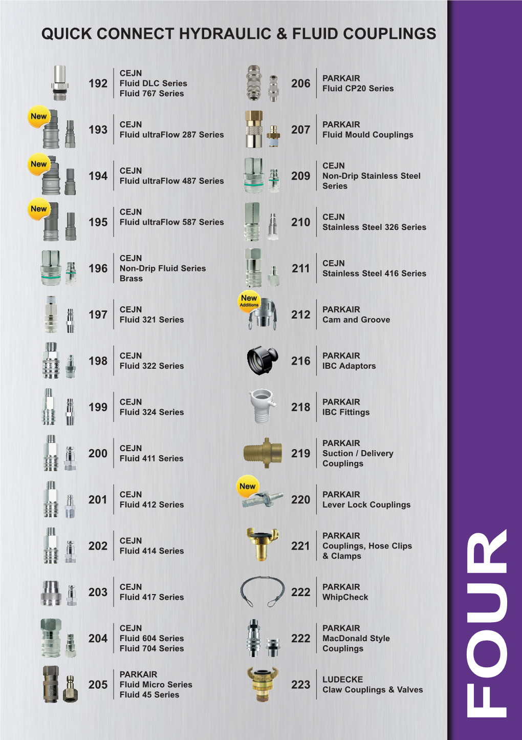 Quick Connect Hydraulic Couplings