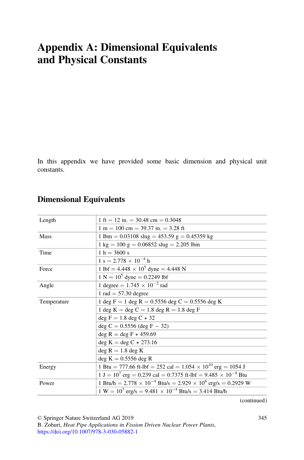 Electromagnetic Pump