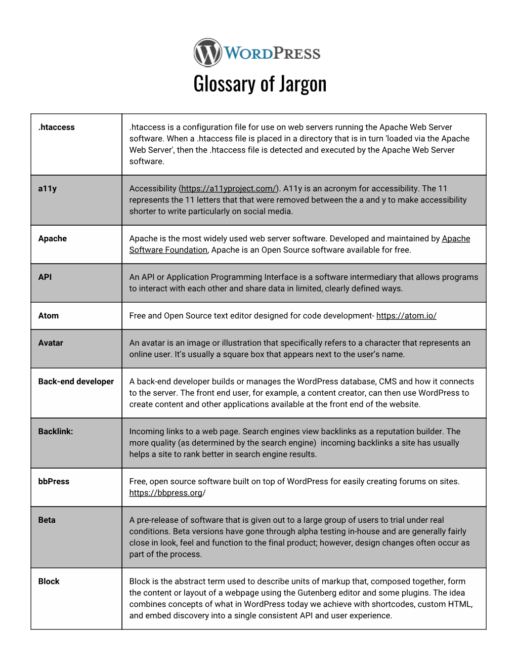 Glossary of Jargon