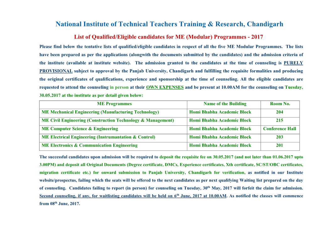 National Institute of Technical Teachers Training & Research