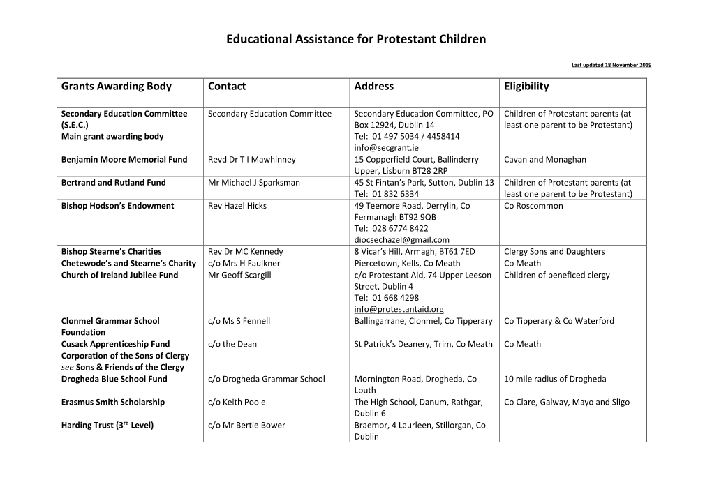 Educational Assistance for Protestant Children