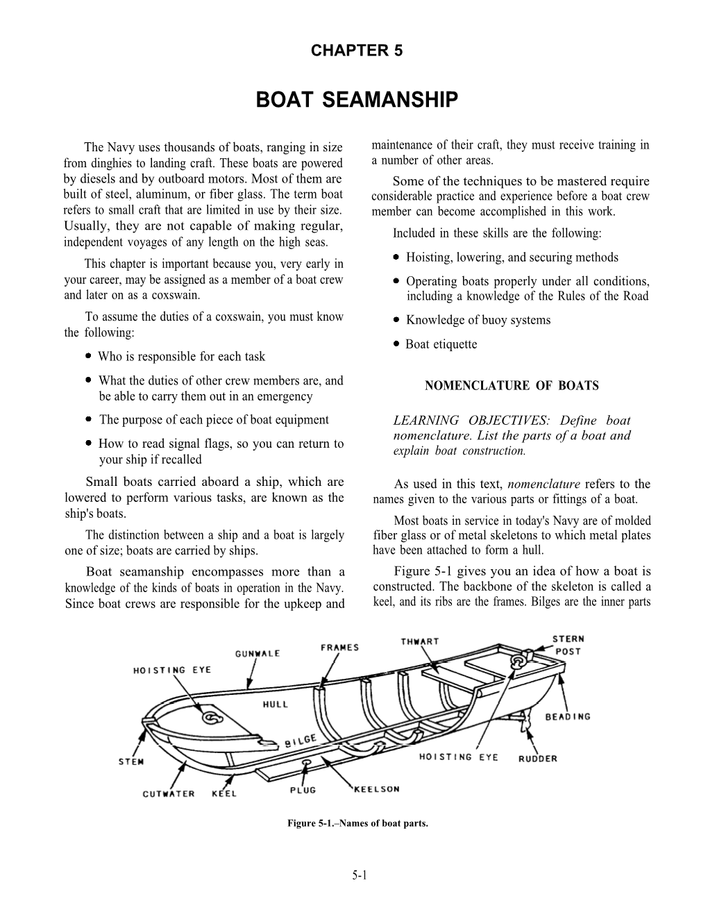 Boat Seamanship