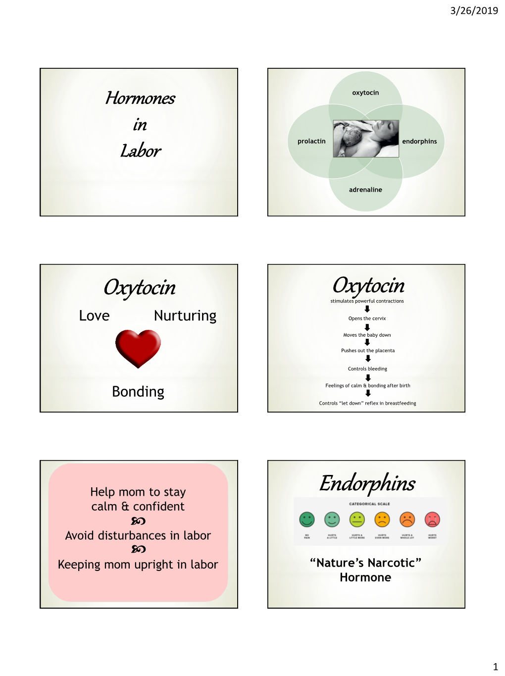 Hormones in Labor