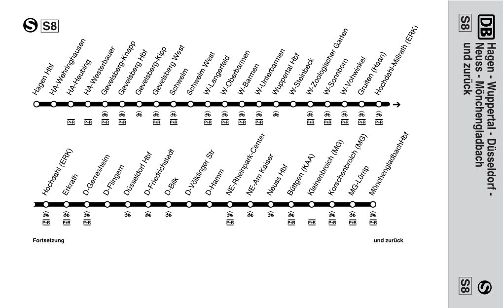 S8 S8 Und Zurück Neuss - Mönchengladbach Hagen - Wuppertal Düsseldorf