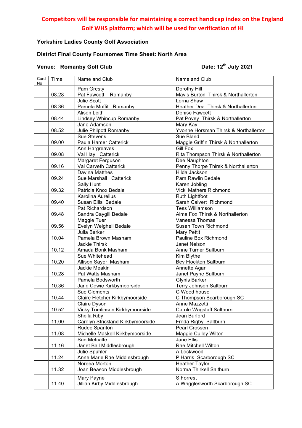 Competitors Will Be Responsible for Maintaining a Correct Handicap Index on the England Golf WHS Platform; Which Will Be Used for Verification of HI