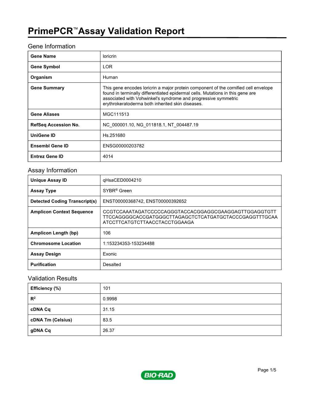 Primepcr™Assay Validation Report