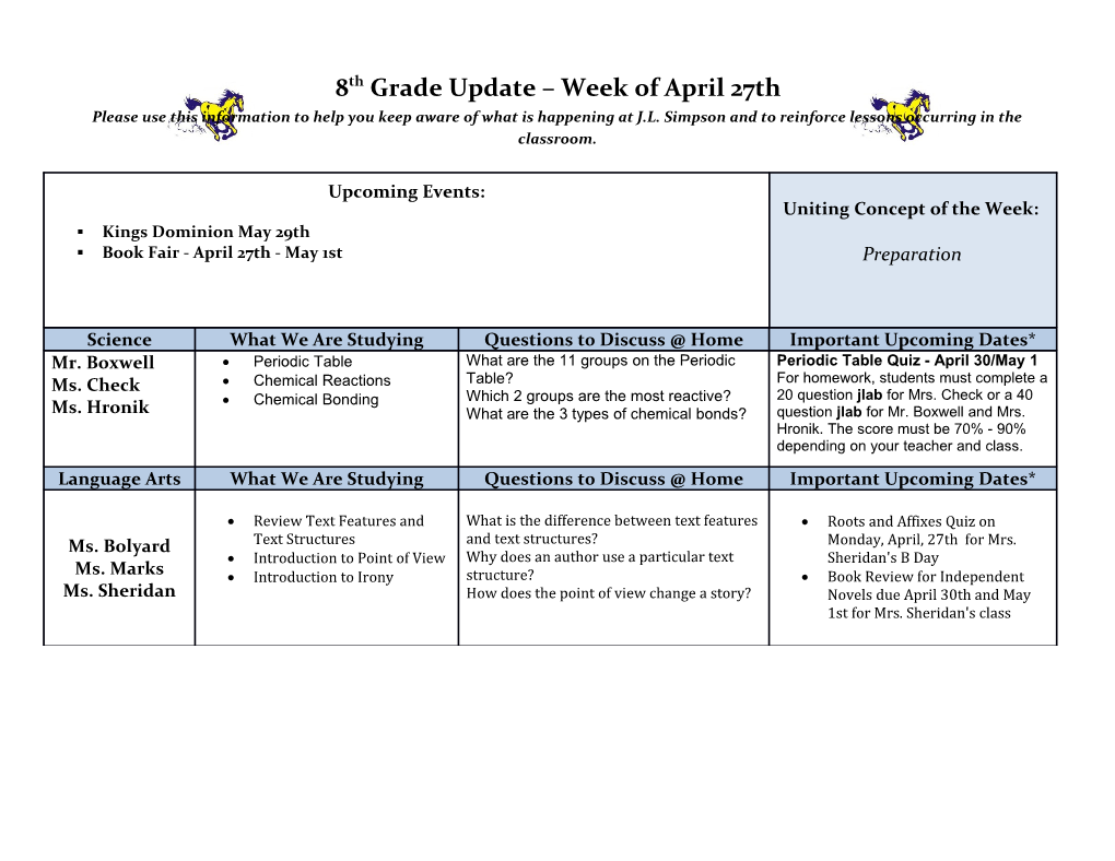 Please Use This Information to Help You Keep Aware of What Is Happening at J.L. Simpson