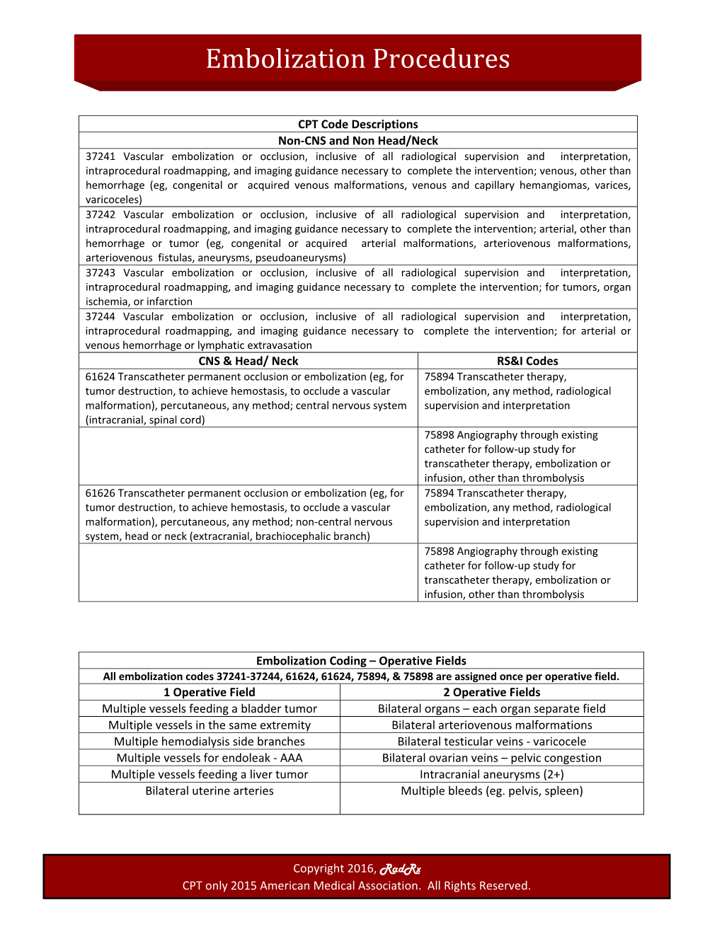 Embolization Procedures